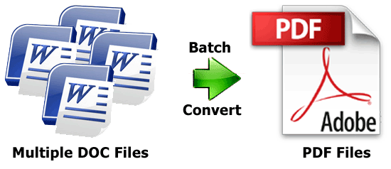 Batch Convert DOC to PDF