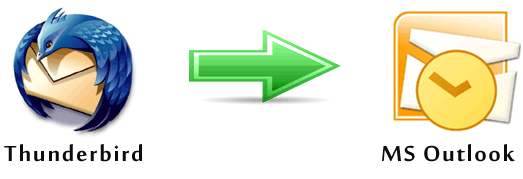 Convert Mozilla Thunderbird to Outlook using Thunderbird Converter
