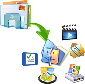 box image
